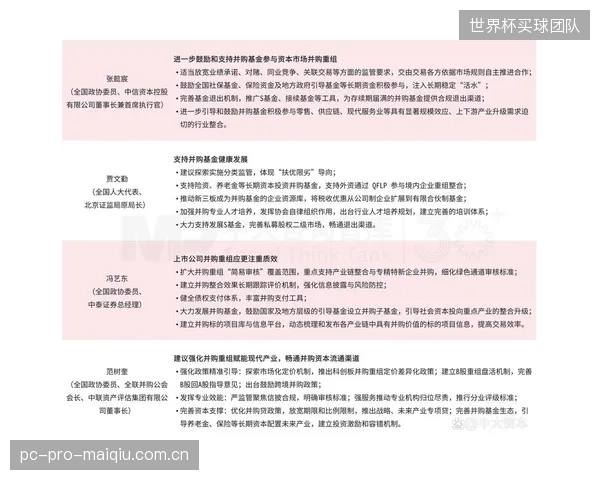 2026年广州超54单的并购重组,反映出对地方性扶持政策的过度依赖可能扭曲并购交易的真实市场价值 2026年广州超54单的并购重组,反映出对地方性扶持政策的过度依赖可能扭曲并购交易的真实市场价值