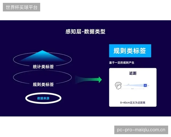 索道安全监管的底层逻辑正向数据闭环迁移,传感器精度定义了雪场安全基石 索道安全监管的底层逻辑正向数据闭环迁移,传感器精度定义了雪场安全基石